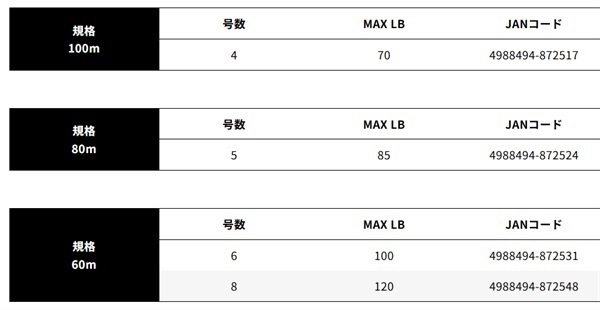 オルトロス WX8P-1